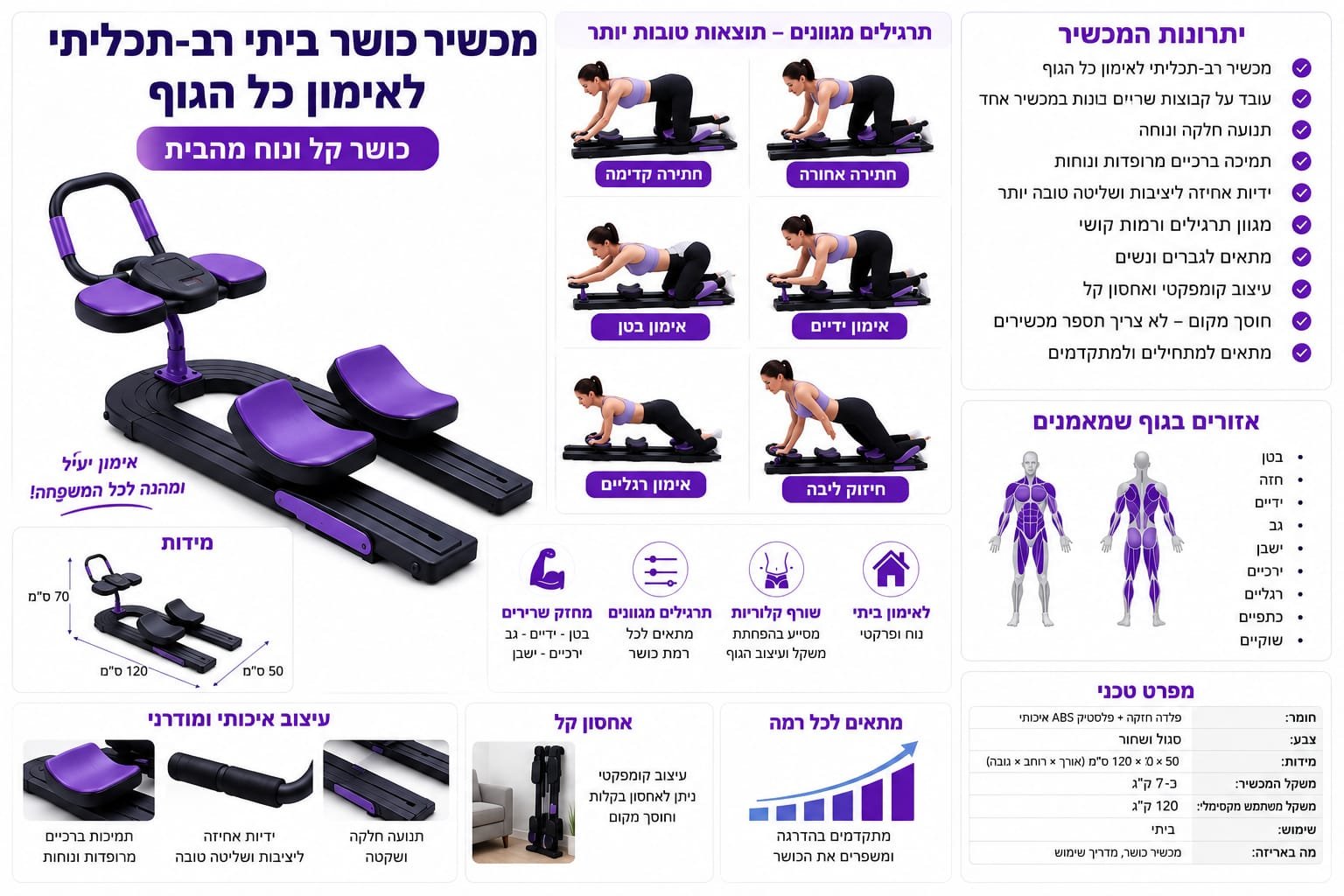 מכשיר זחילה ביתי רב־תכליתי